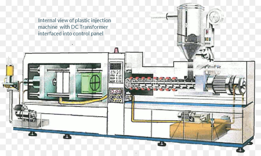 Máquina De Injeção De Plástico，Fabricação PNG