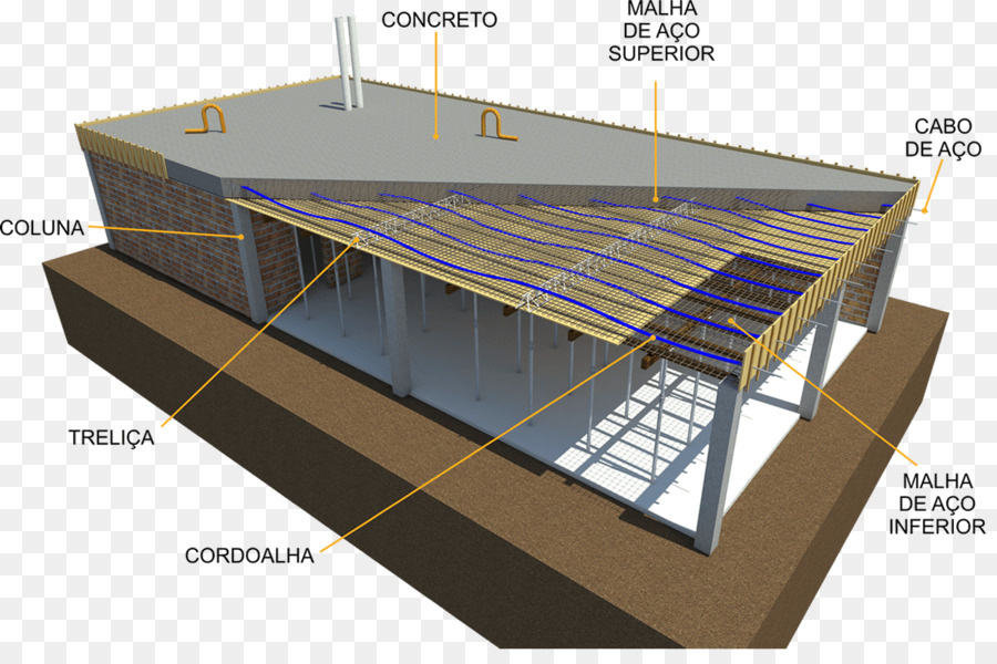 Estrutura Do Edifício，Construção PNG