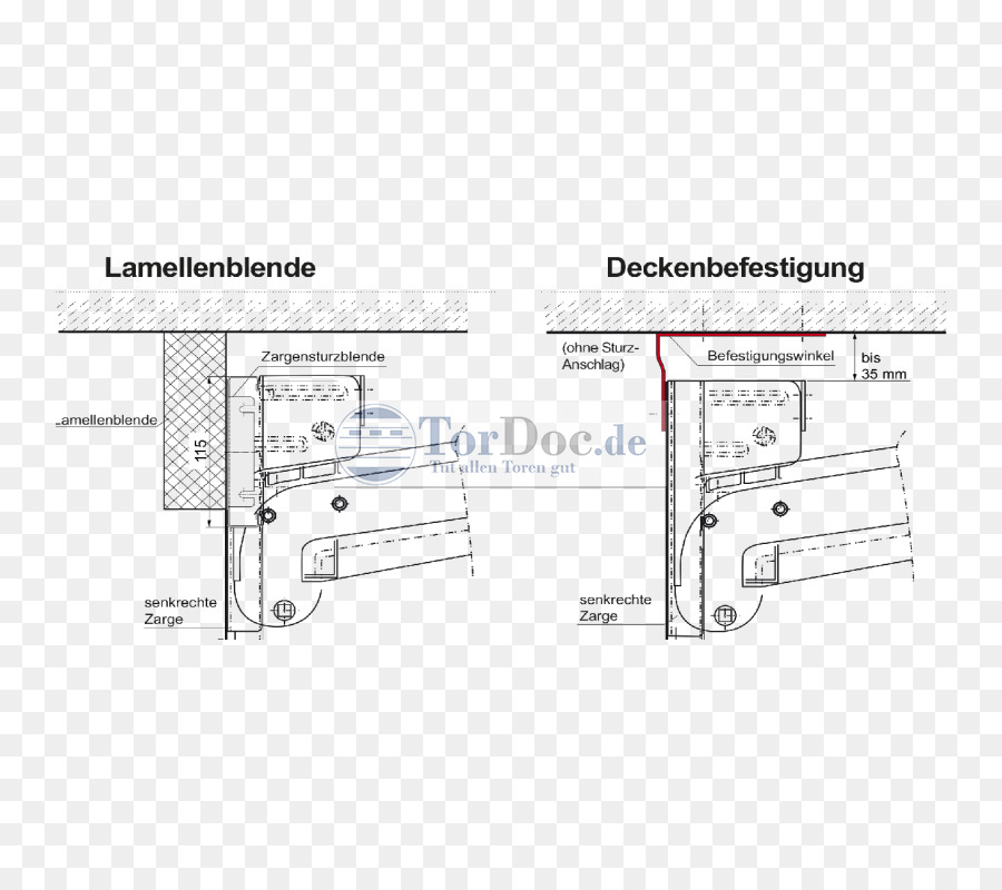 Engenharia，Linha PNG