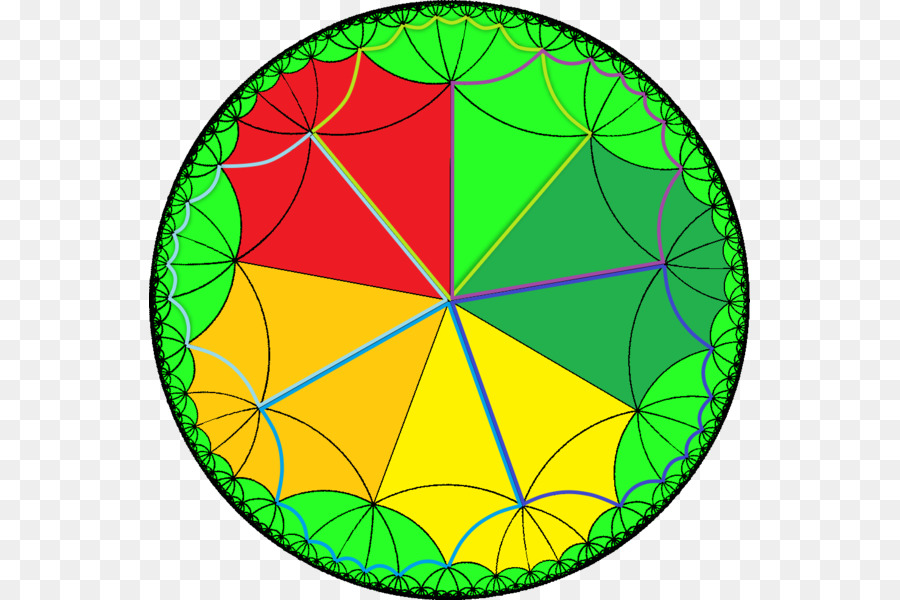 Simetria，Círculo PNG