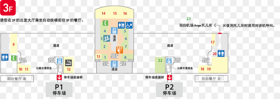 Haneda Aeroporto Domestic Terminal Estação，Aeroporto De Haneda PNG