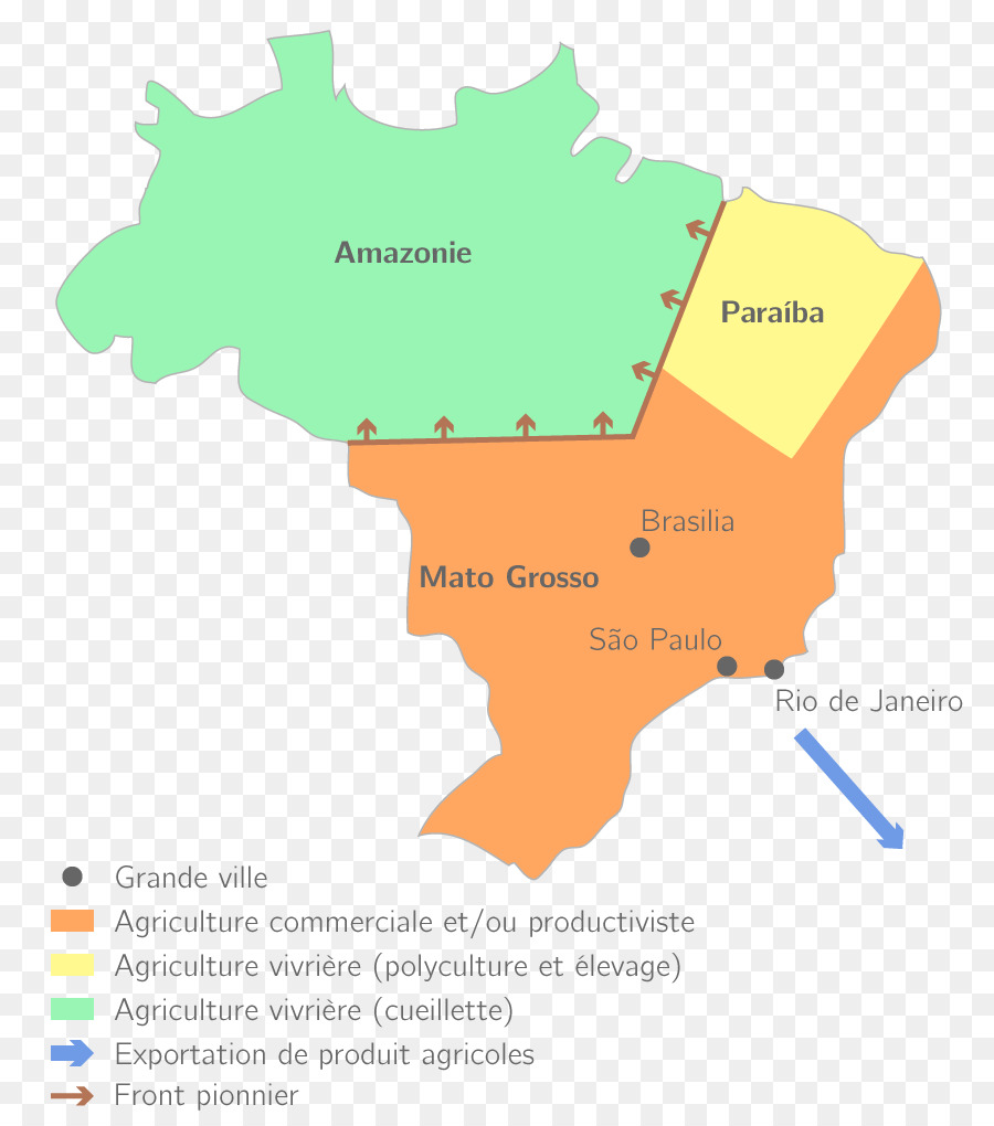 Brasil，Agricultura PNG