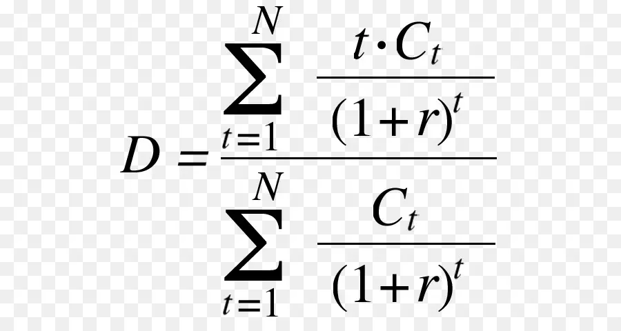 Fórmula Matemática，Soma PNG