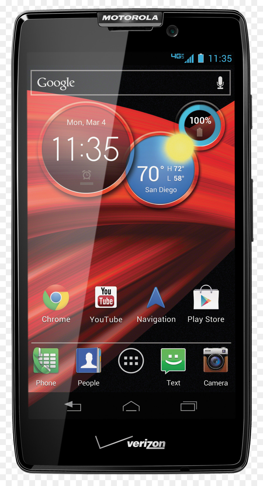 Droid Razr，Droid Razr Hd PNG