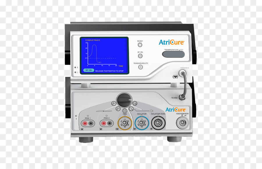 A Ablação，Atricure PNG
