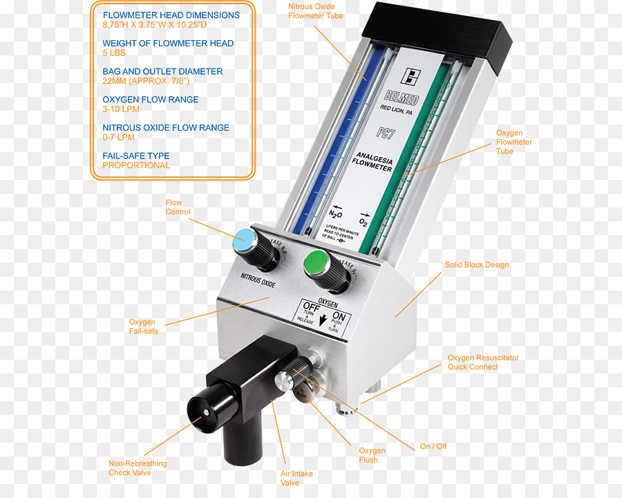 O óxido Nitroso，Medição De Vazão PNG