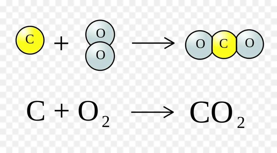 óxido De，Química PNG