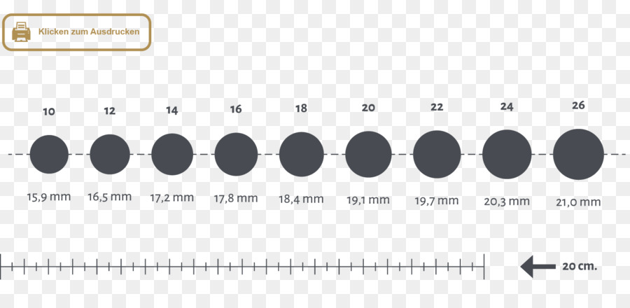 Tamanhos De Anéis，Medição PNG