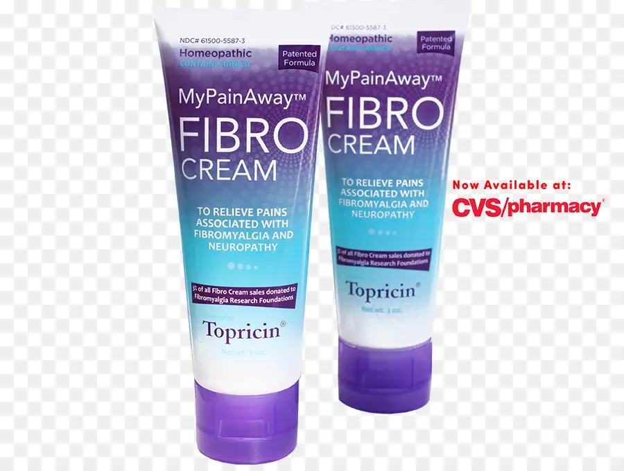 Creme Fibro，Topricina PNG