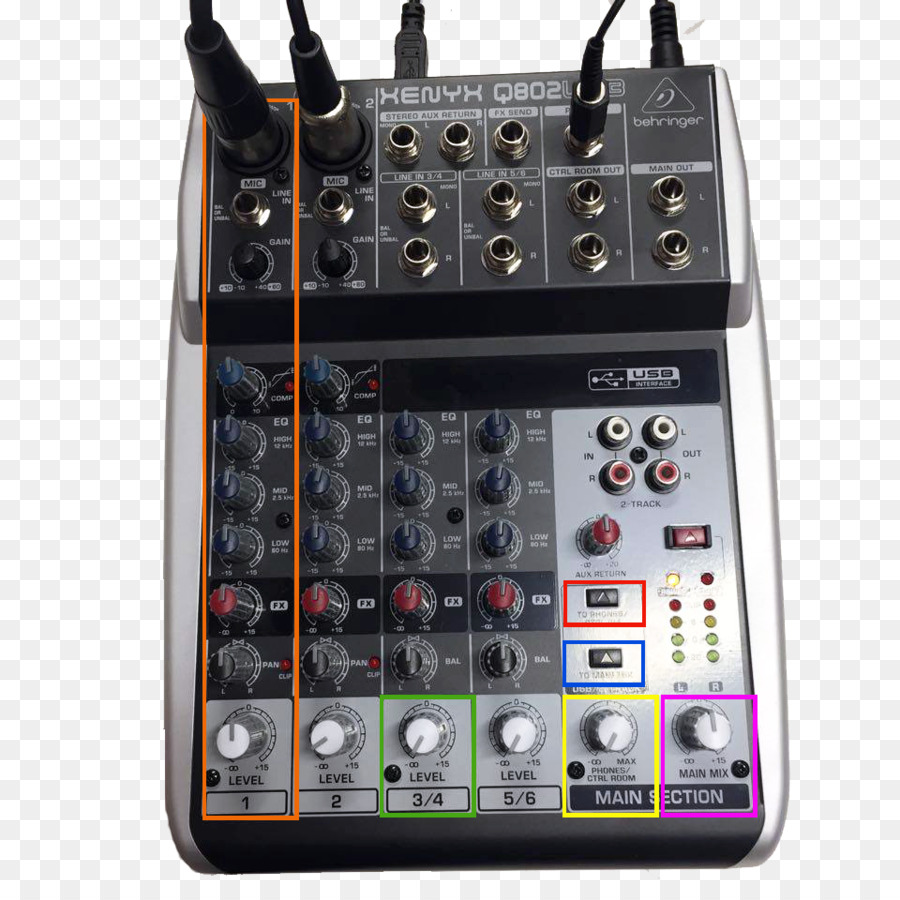 Audio Mixers，Microfone PNG