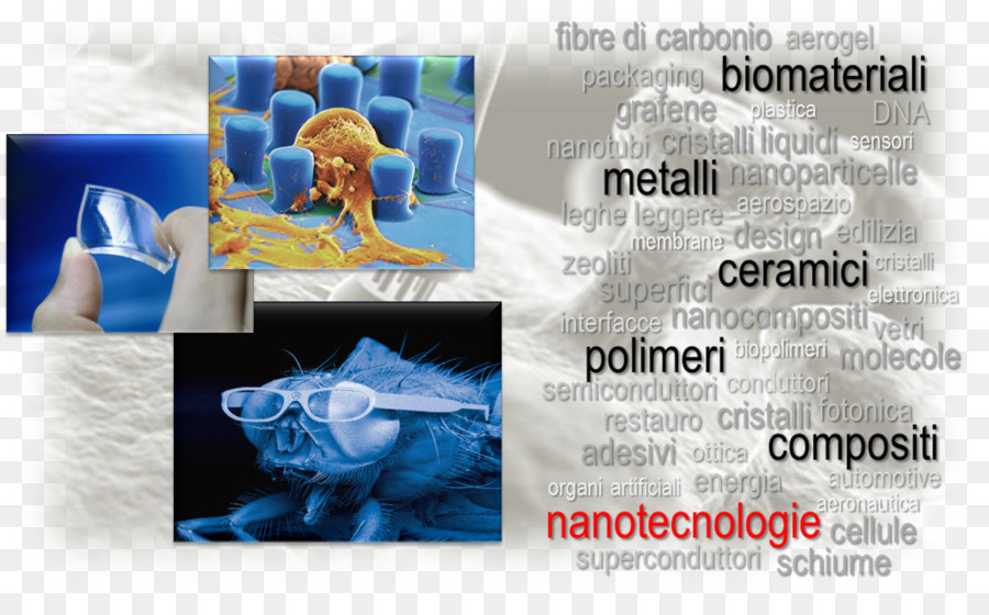 A Nanotecnologia，Ciência PNG