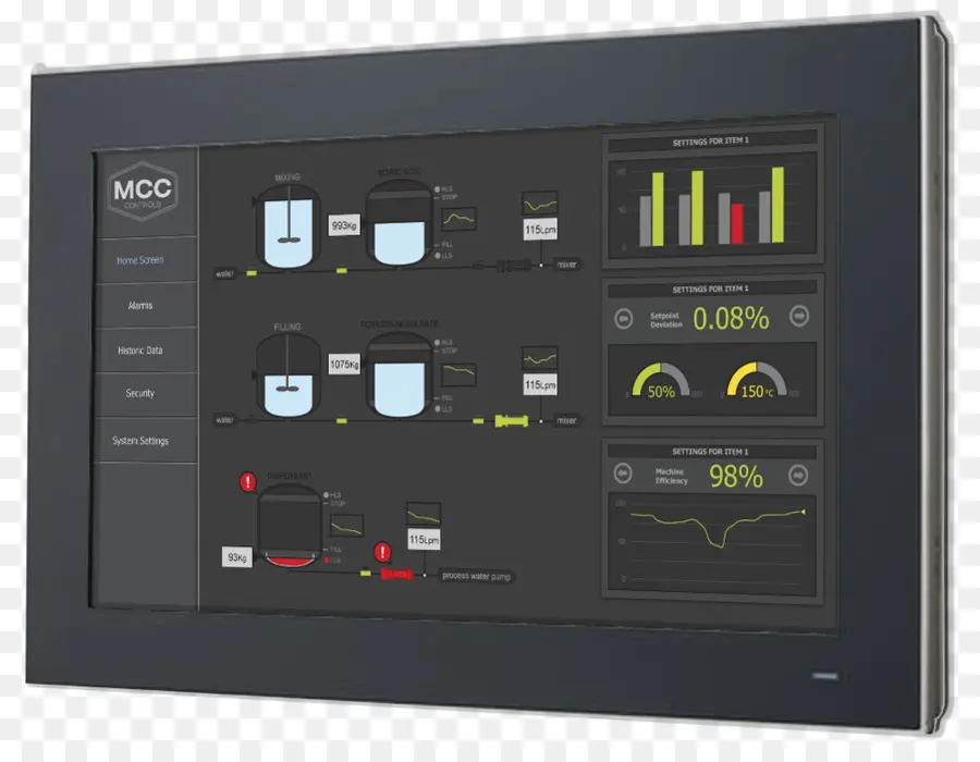 Painel De Controle，Tela PNG