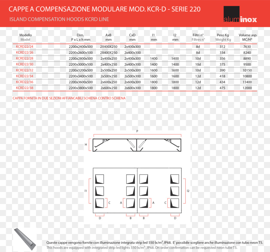 Coifa Com Exaustor，Ar PNG