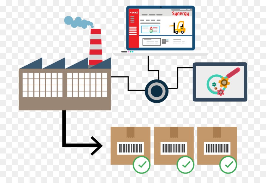 Produção，Produtividade PNG