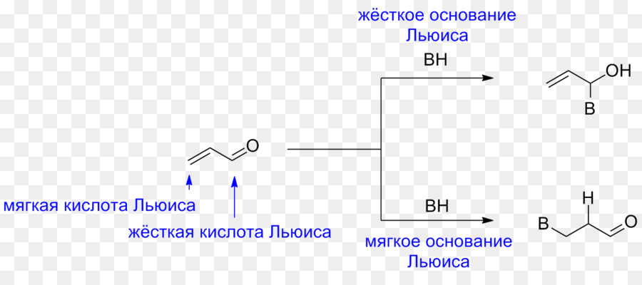 Ácidos E Bases De Lewis，Química PNG