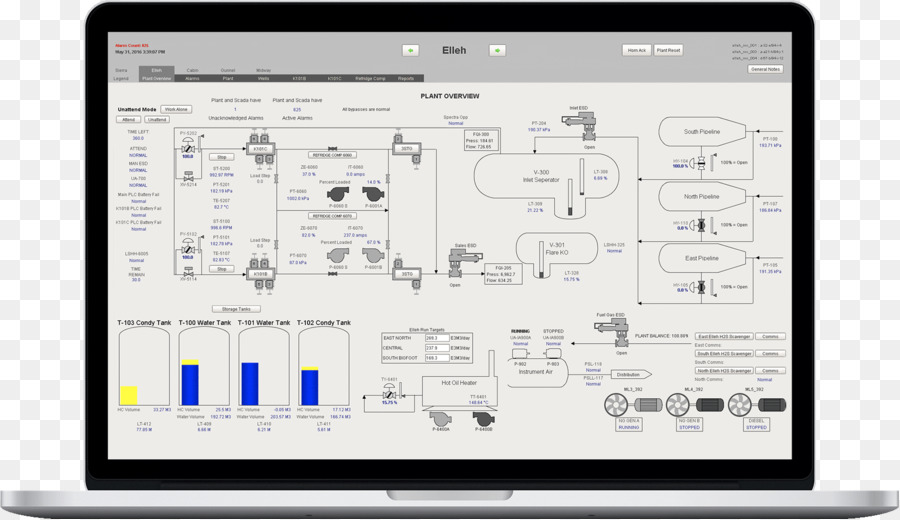 Sistema Ibm I，Ibm I PNG