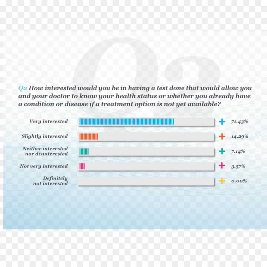 Marca，Web Analytics PNG