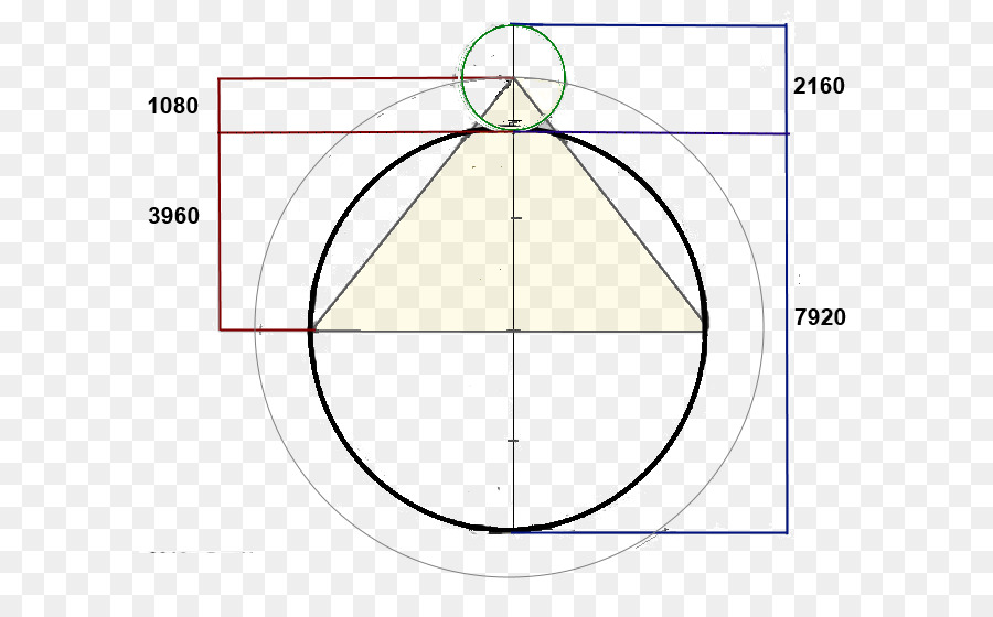 Desenho，Círculo PNG