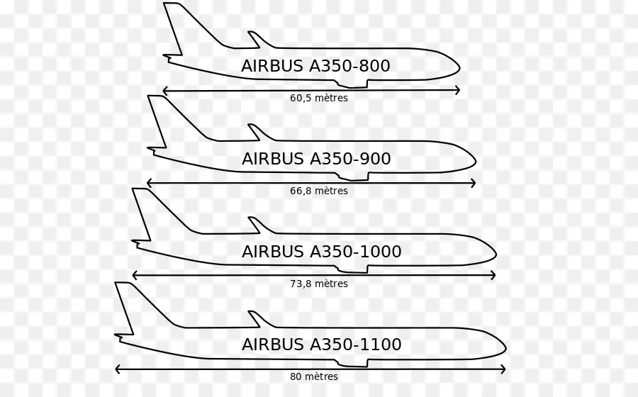 O Airbus A350，Airbus PNG