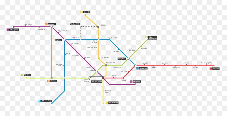 Mapa Do Metrô，Trânsito PNG