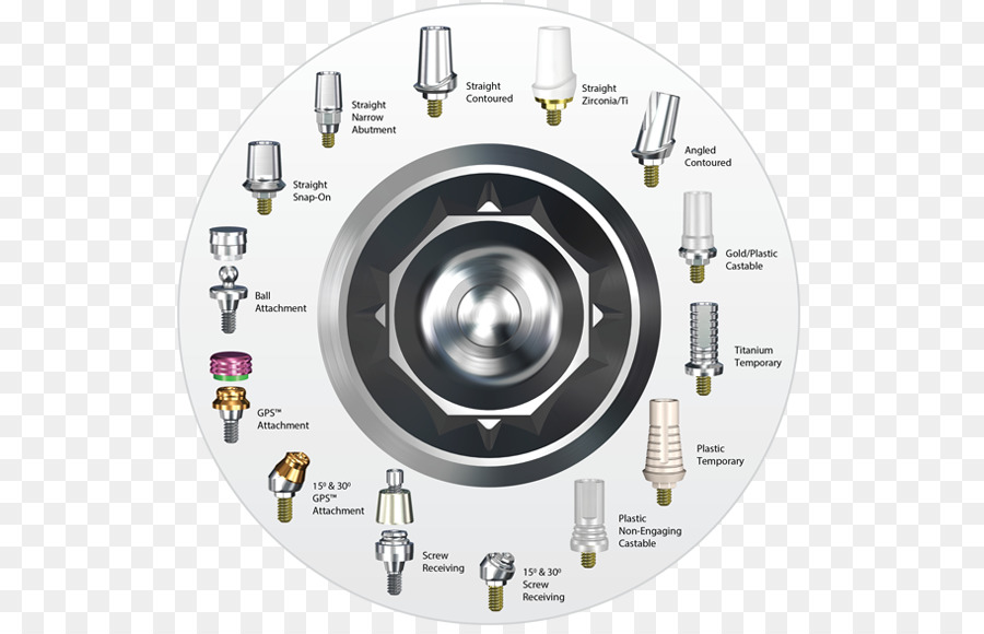 Straumann，Implante Dentário PNG