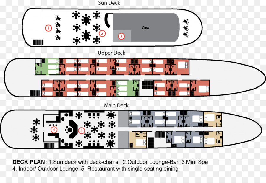 Navio De Cruzeiro，Deck PNG