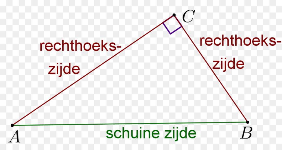 O Teorema De Pitágoras，Triângulo PNG