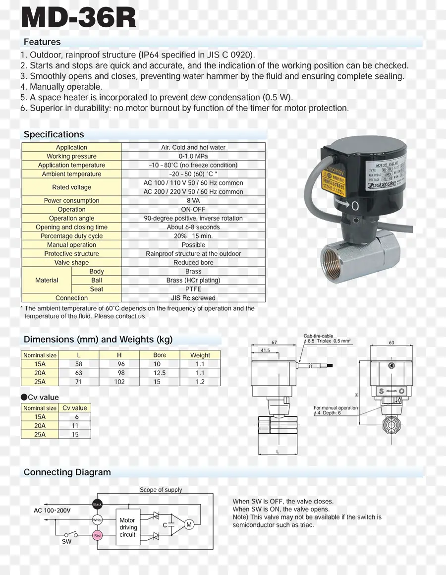 Válvula Md 36r，Especificações PNG