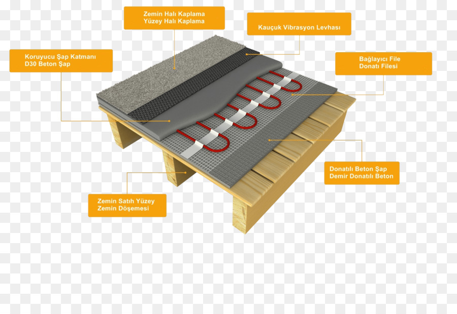 Aquecimento Por Chão Radiante，Pisos De Madeira PNG