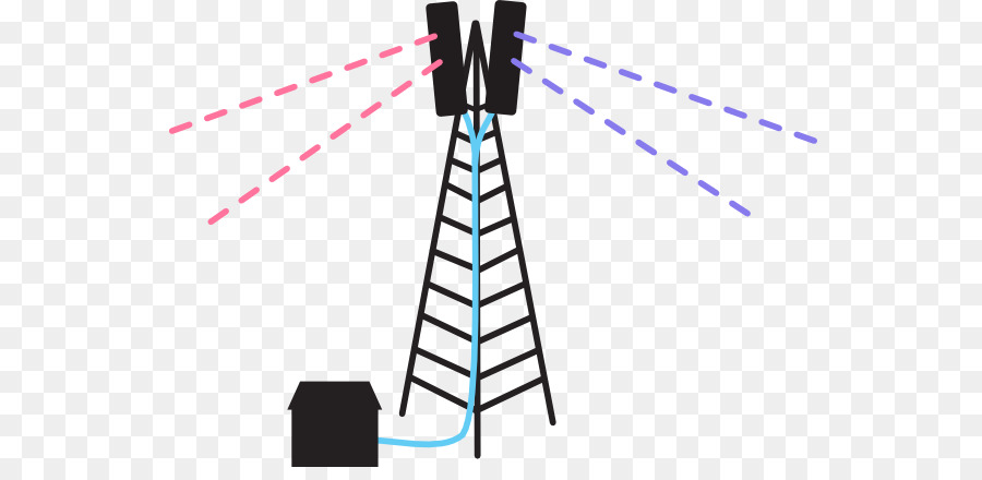 Torre De Celular，Antena PNG