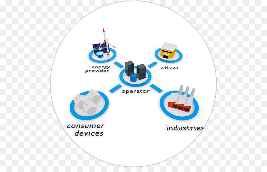 Tecnologia，Energia PNG