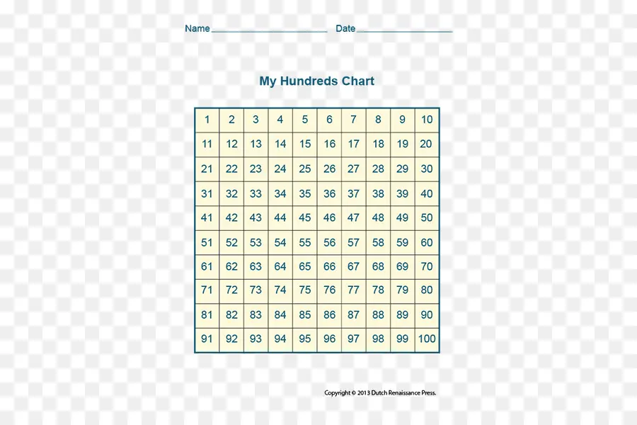 Tabela De Multiplicação，Folha De Cálculo PNG