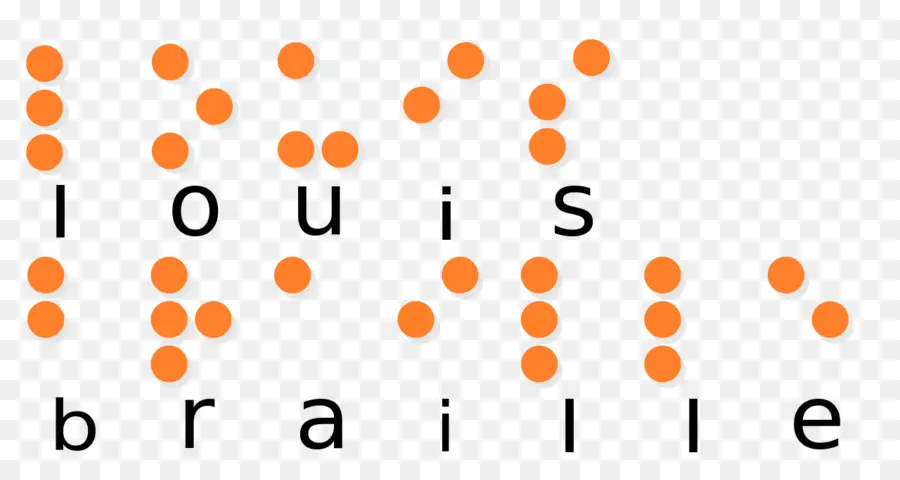 Texto De Louis Braille，Braile PNG