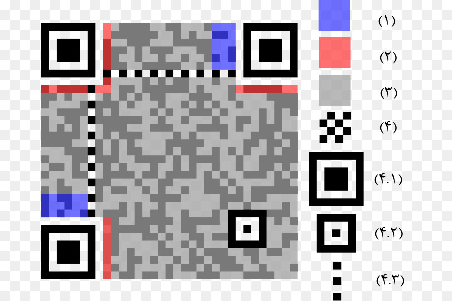 Código Qr，Código PNG