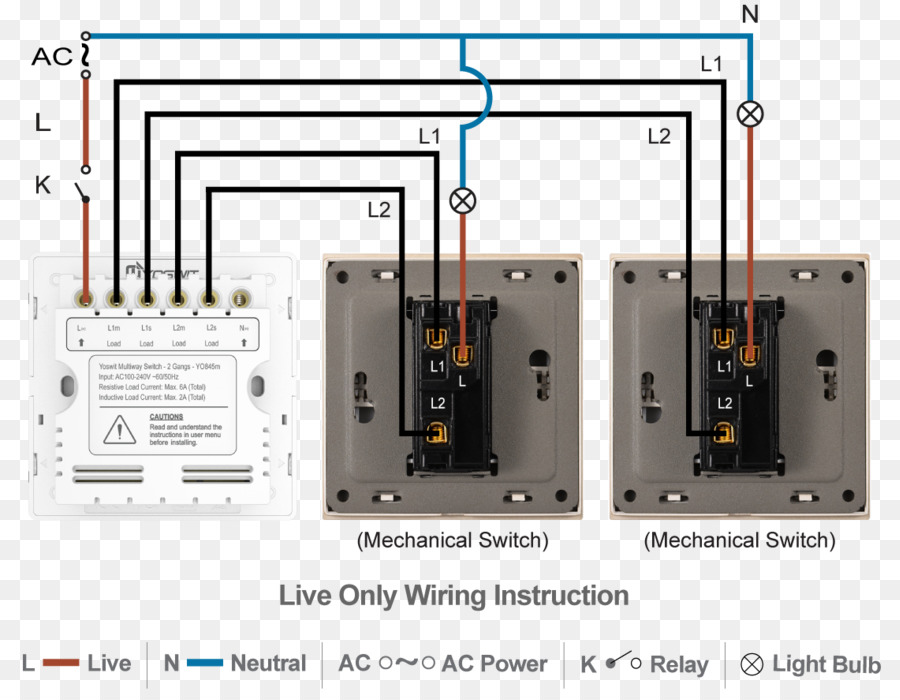 Disjuntor，Interruptores Elétricos PNG
