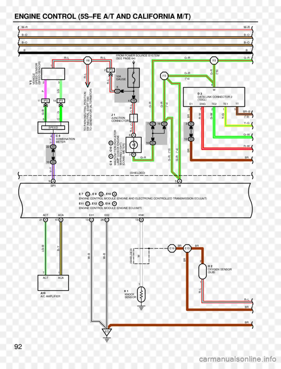 Diagrama De Fiação，Motor PNG