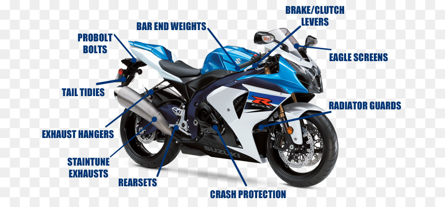 Suzuki，Suzuki Gsxr1000 PNG