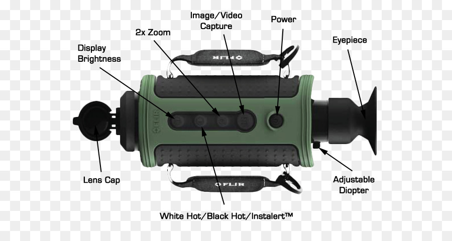 De Intenções De Infravermelhos，Flir Systems PNG