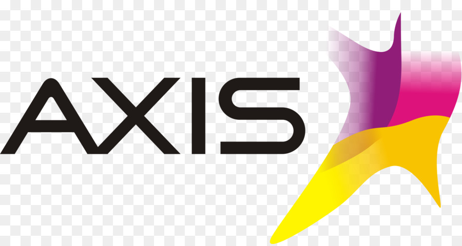 Axis Communications，Gnuplot PNG