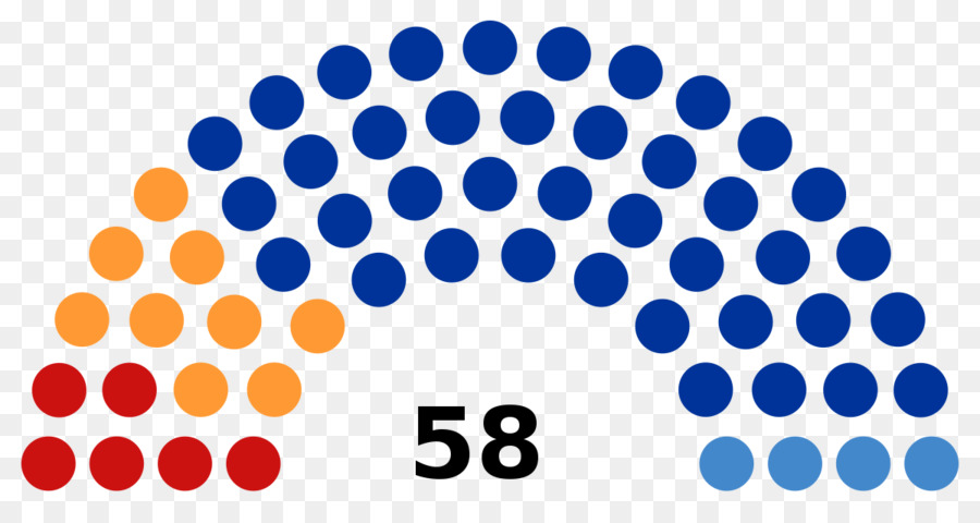 Catalão Regional Eleitoral De 2017，Catalunha PNG