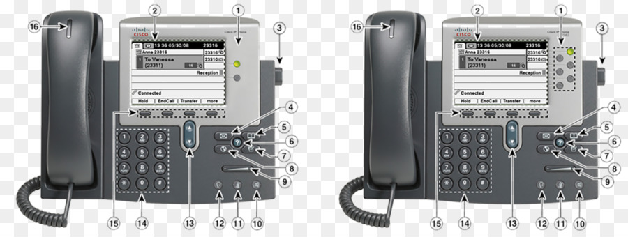 Telefone Voip，Cisco 7965g PNG