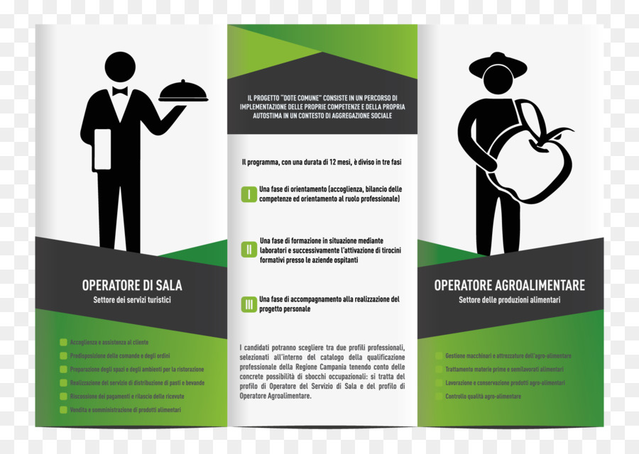 Publicidade，Design Gráfico PNG