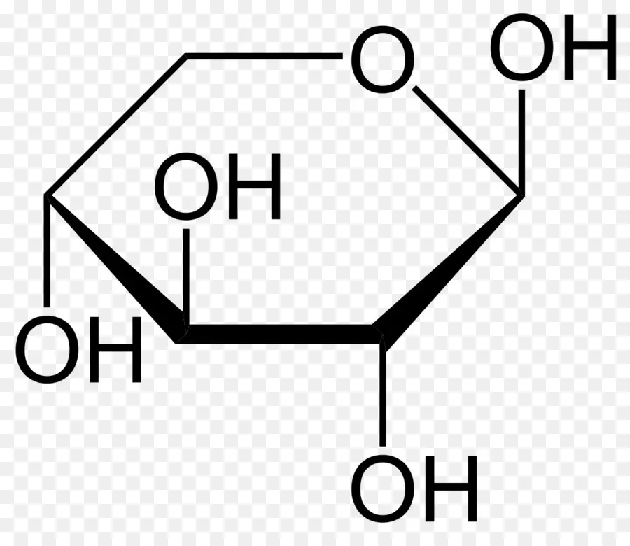 Glicose，Açúcar PNG
