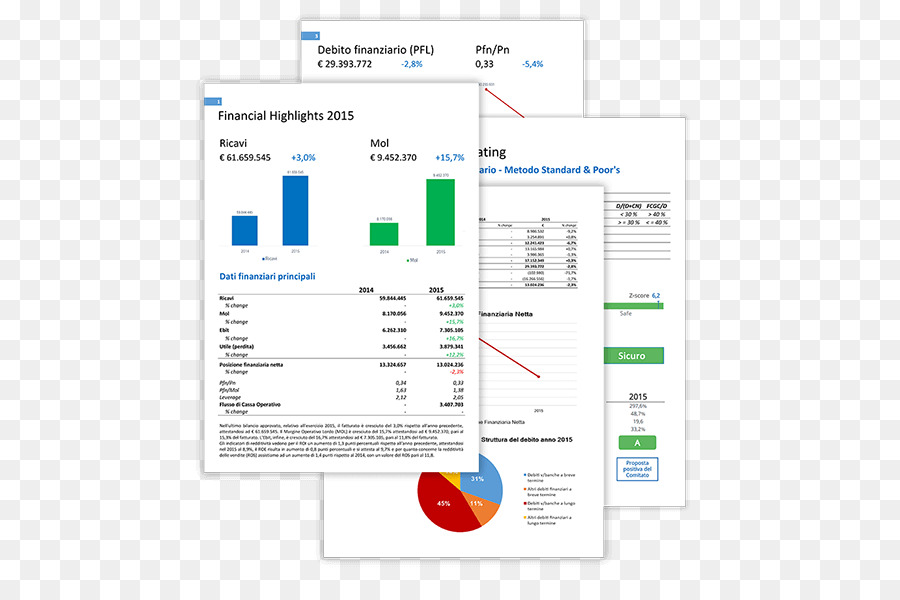 Resultado Antes De Juros Impostos Depreciação E Amortização，Avaliação De Empresas PNG