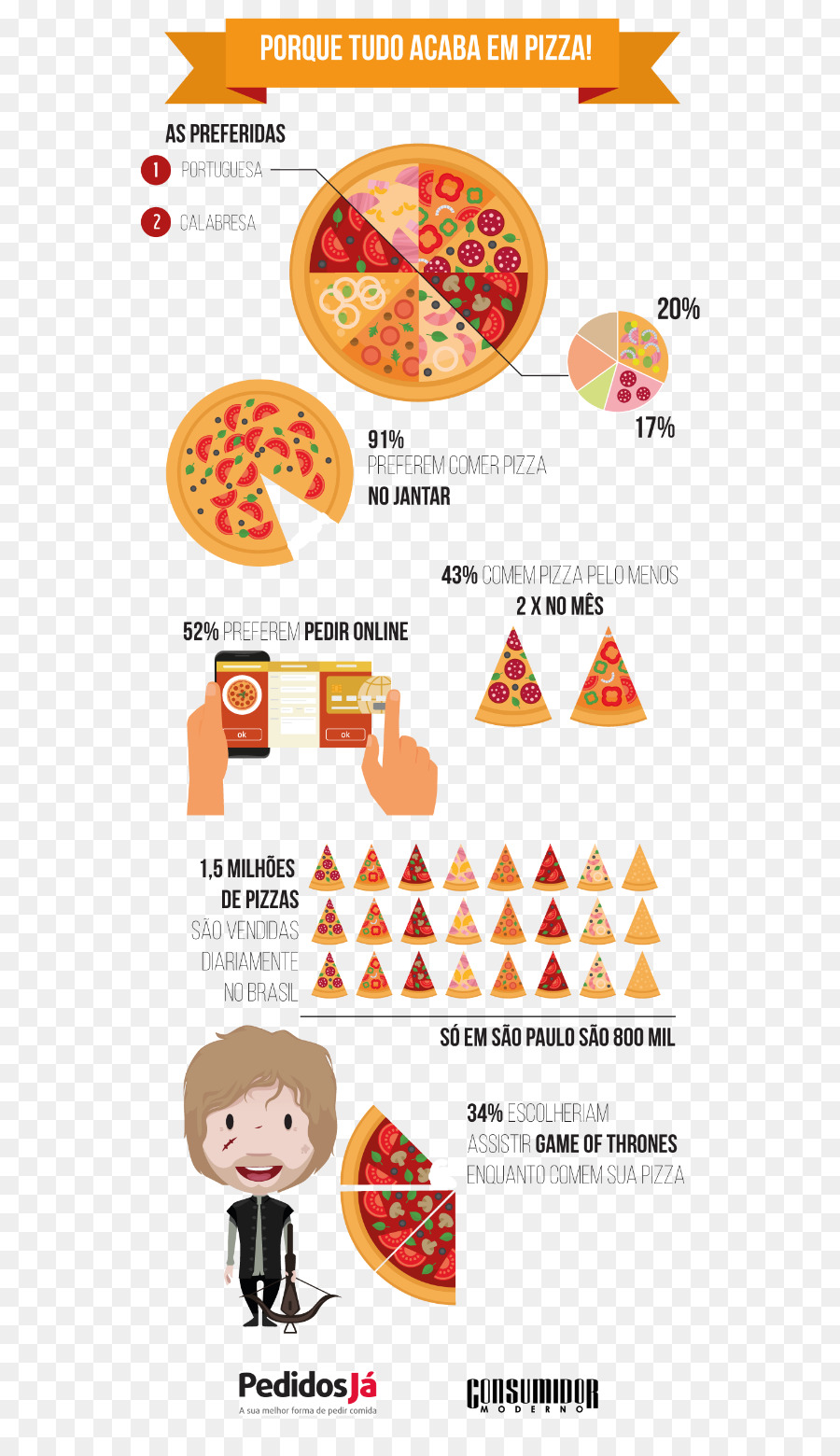 Pizza，Junk Food PNG