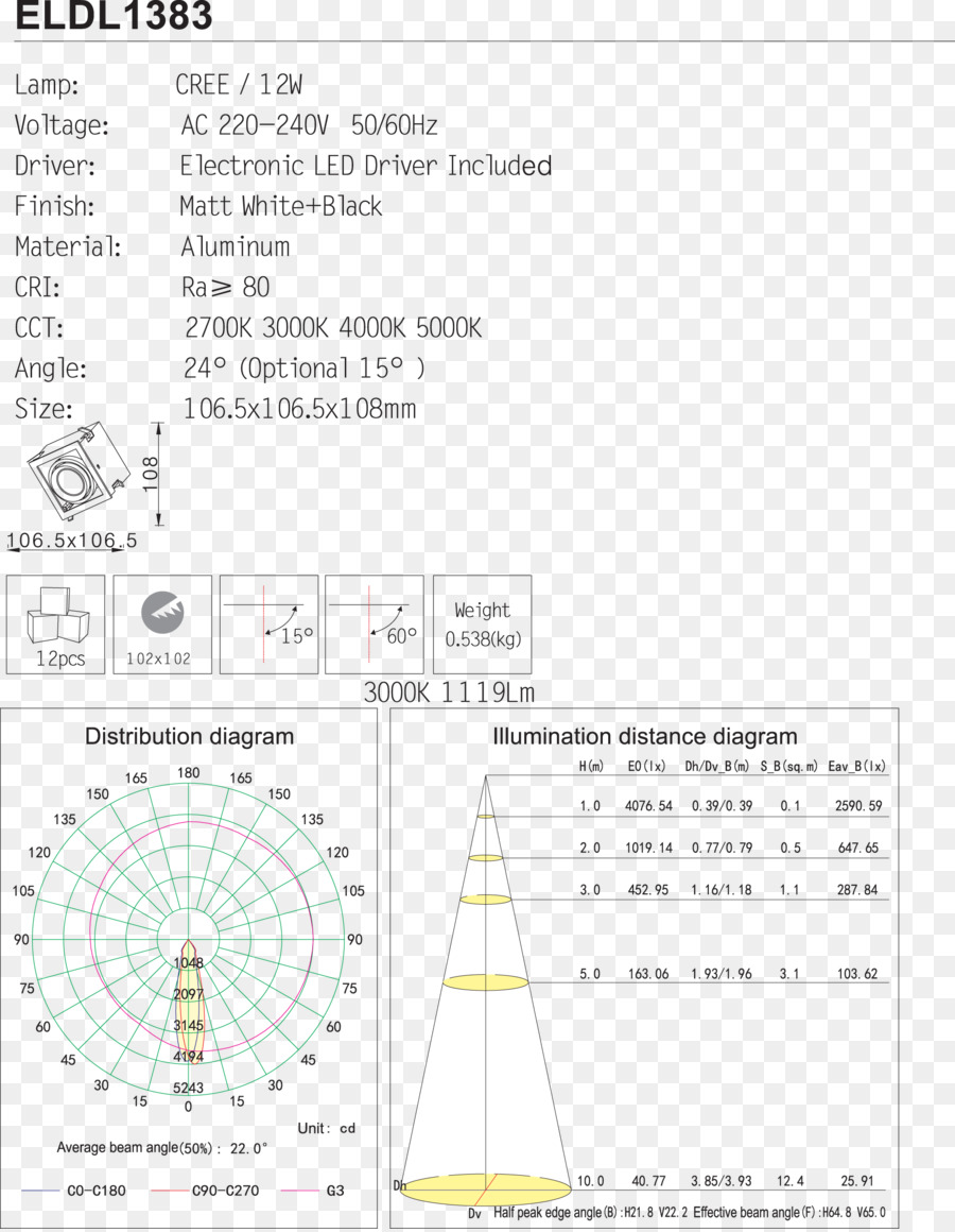 Documento，Linha PNG