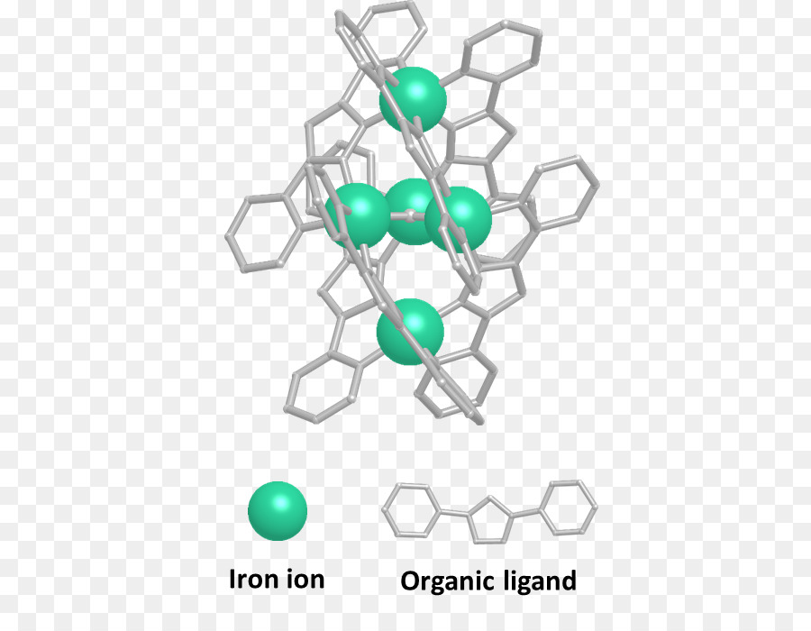 Heterogênea De água De Oxidação，Redox PNG