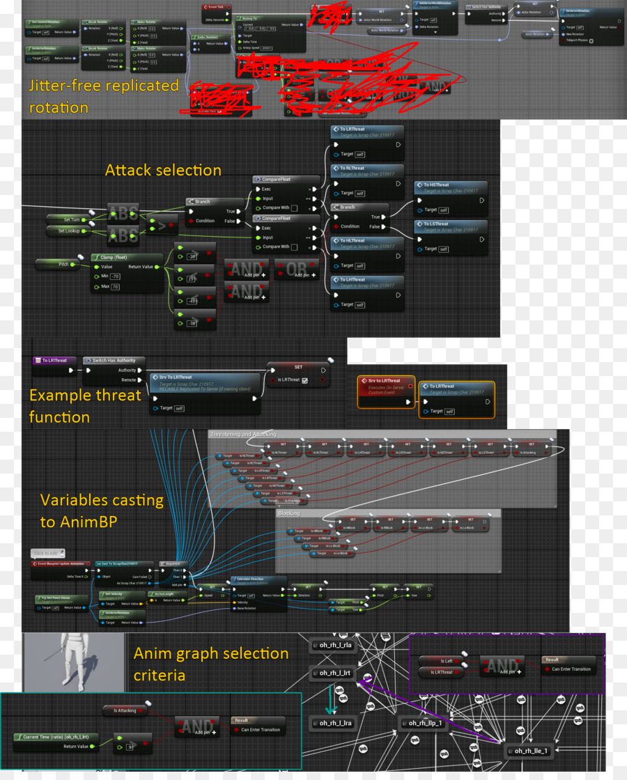 Eletrônica，Software De Computador PNG