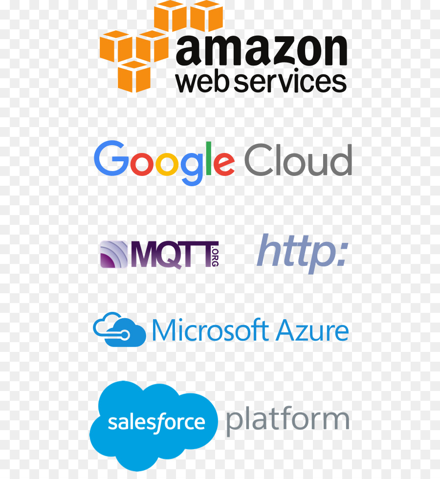 Amazoncom，A Amazon Web Services PNG