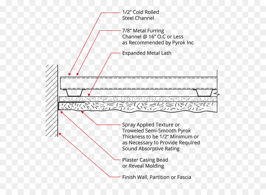 Drywall，Teto PNG